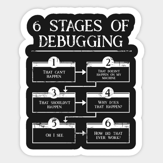 6 Stages Of Debugging Computer Programming Sticker by underheaven